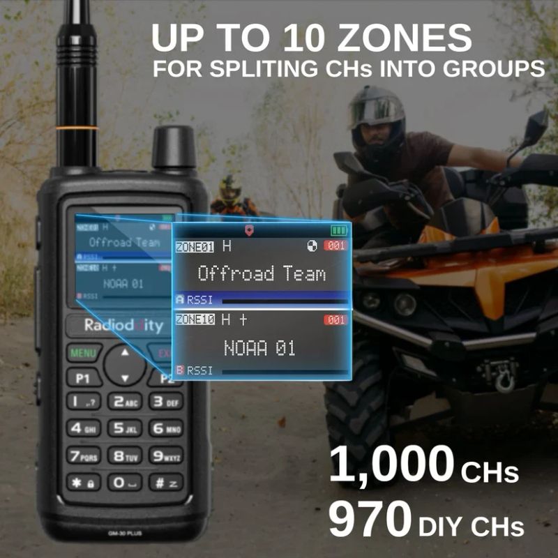 Radioddity GM-30 Plus
