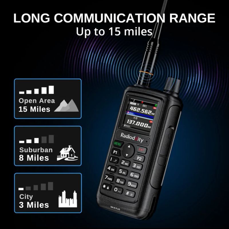 Radioddity GM-30 Plus