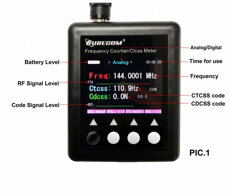 Surecom SF-401 Plus