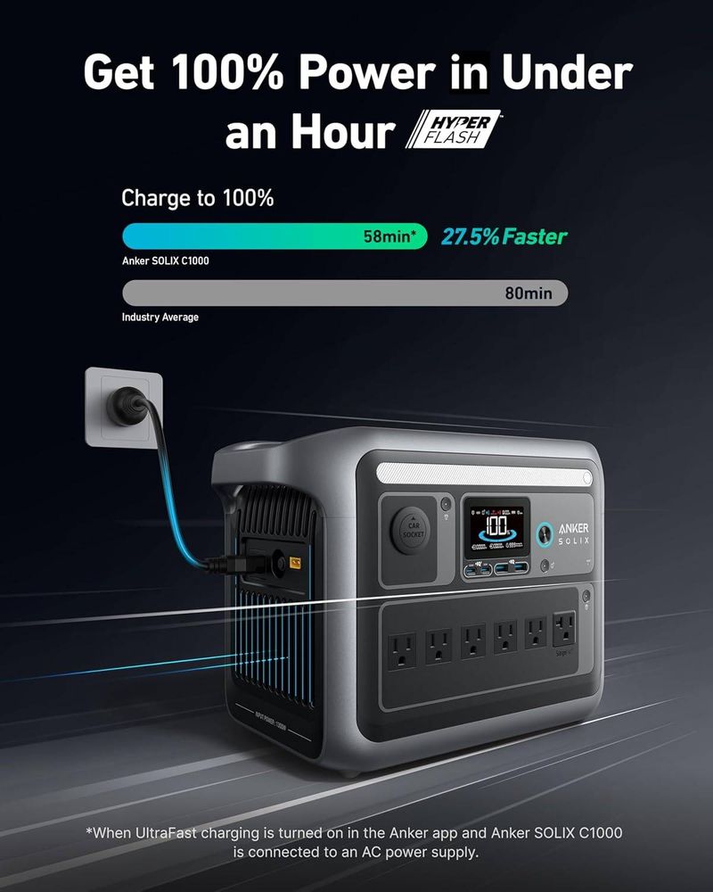 Anker SOLIX C1000 Solar Kit