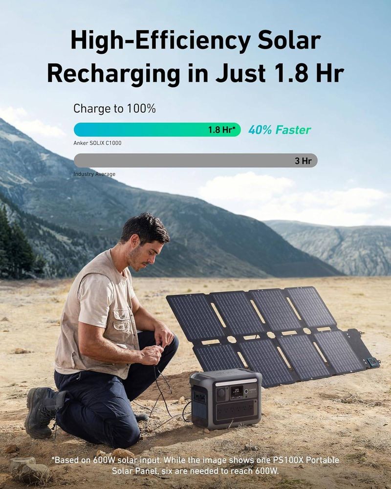 Anker SOLIX C1000 Solar Kit