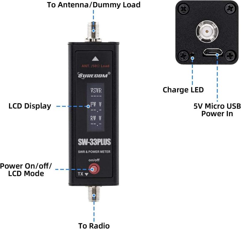 Surecom SW-33 Plus